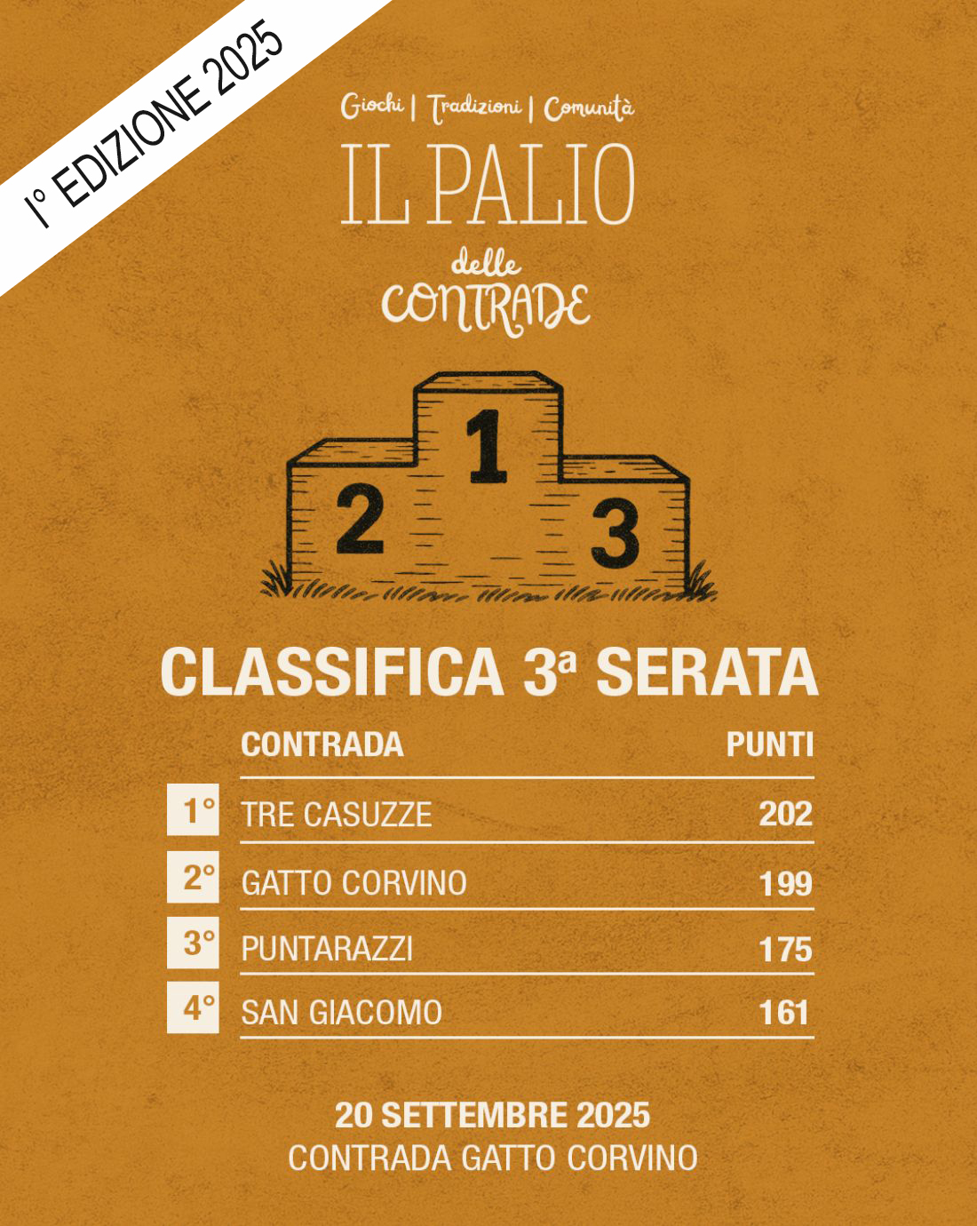 Slide 3 Palio delle Contrade